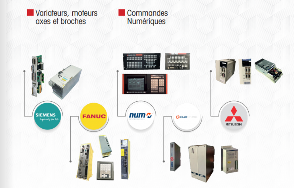 Comment trouver la bonne pièce détachée pour une machineoutil